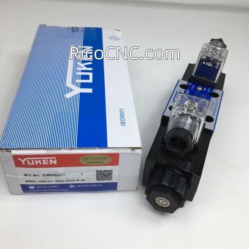 DSG-01 50 series solenoid operated directional valve.jpg DSG-01 50 series solenoid operated directional valve.jpg